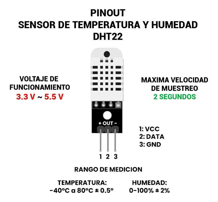 Sensor De Temperatura Y Humedad Dht22 Am2302 C/jumpers - Tecneu