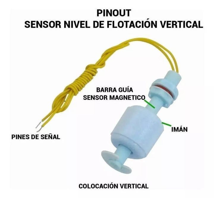 Sensor De Nivel Flotador Vertical - Tecneu