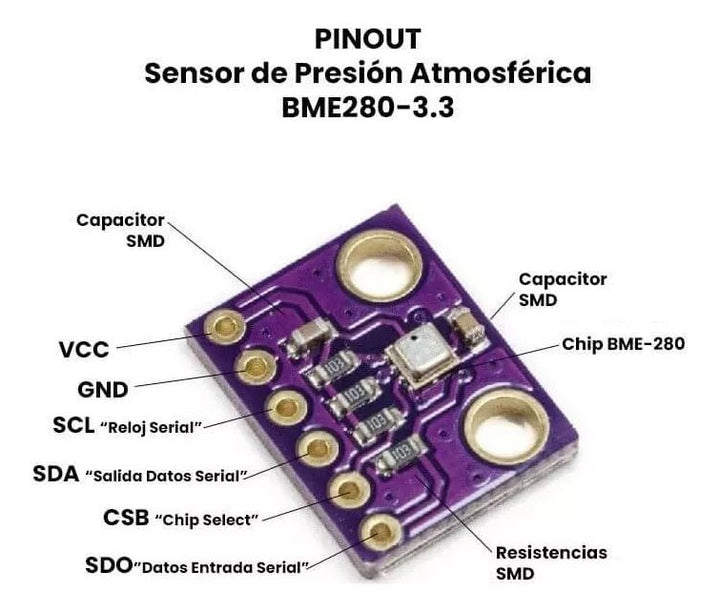 Sensor Bme280-3.3 De Presión Atmosférica Bmp280 - Tecneu