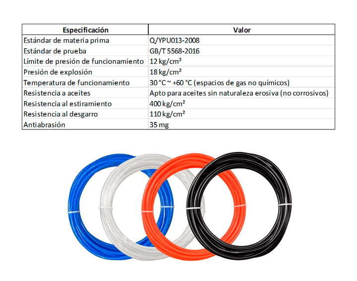 1 Metro de Manguera de Aire Neumática 6mm Tubing Poliflow Varios Colores - Tecneu