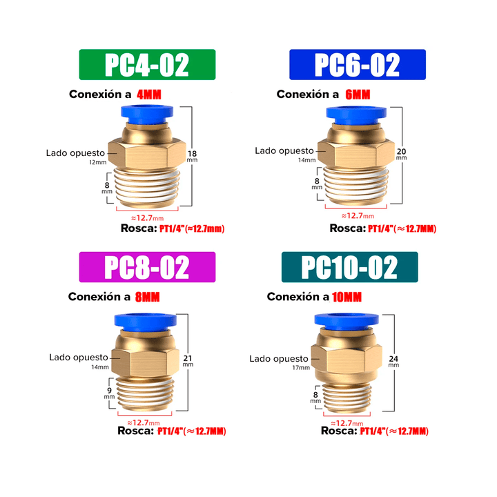 18 Piezas Conector Rápido Neumático Racor Latón Medidas 4/6/8/10mm 1/4'' Pulgada - Tecneu