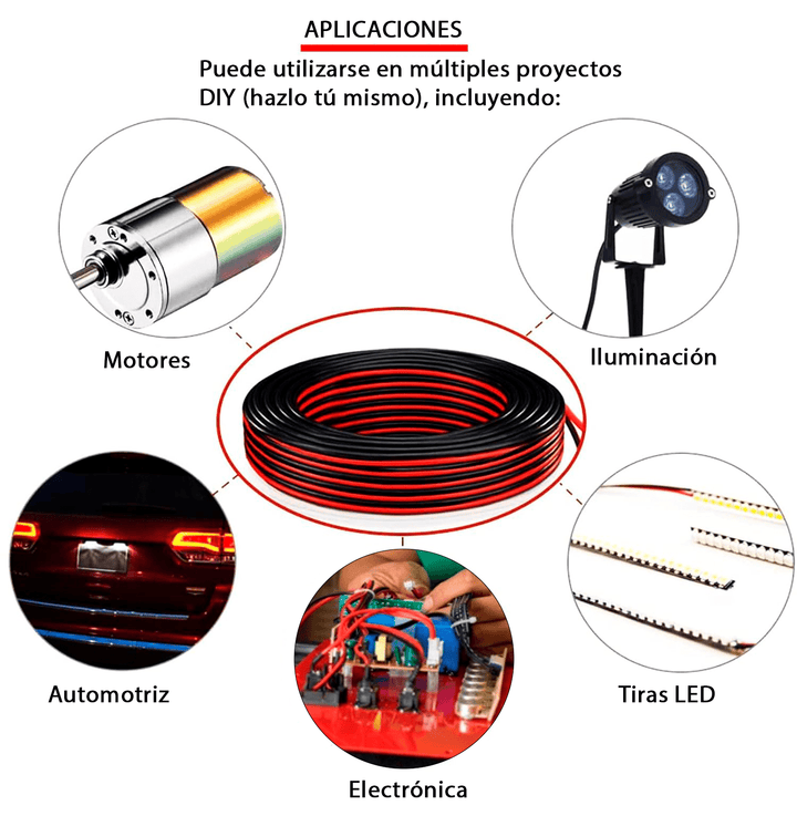 1m de Cable Doble Rojo/Negro 22AWG Cobre estañado Multifilar - Tecneu