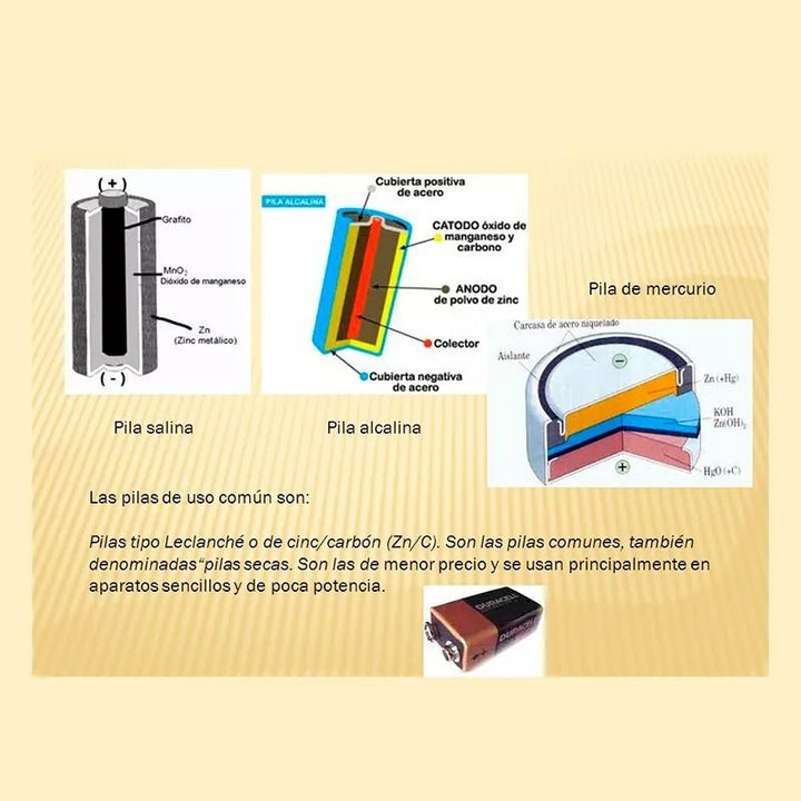 2 Pilas D Ultra Alcalina D2 Pkcell® Batería Tipo D Extra Duración - Tecneu