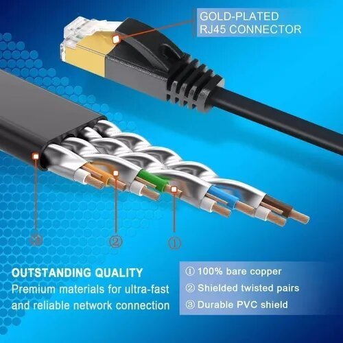 3 Metros Cable Red Plano Categoria 7 Cat7 Rj45 Utp Ethernet - Tecneu