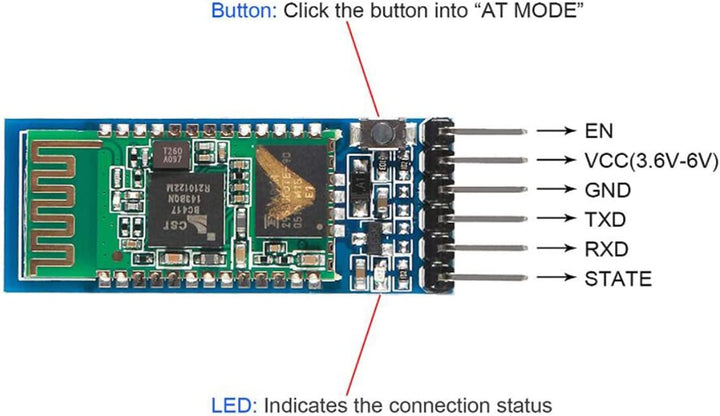 Modulo Bluetooth Hc-05 Maestro/esclavo - Tecneu