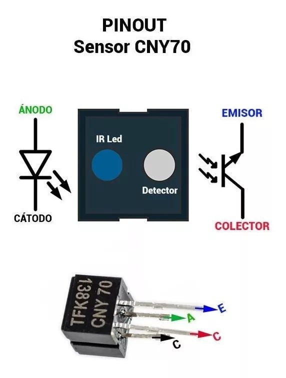 Cny70 Sensor Óptico Reflexivo