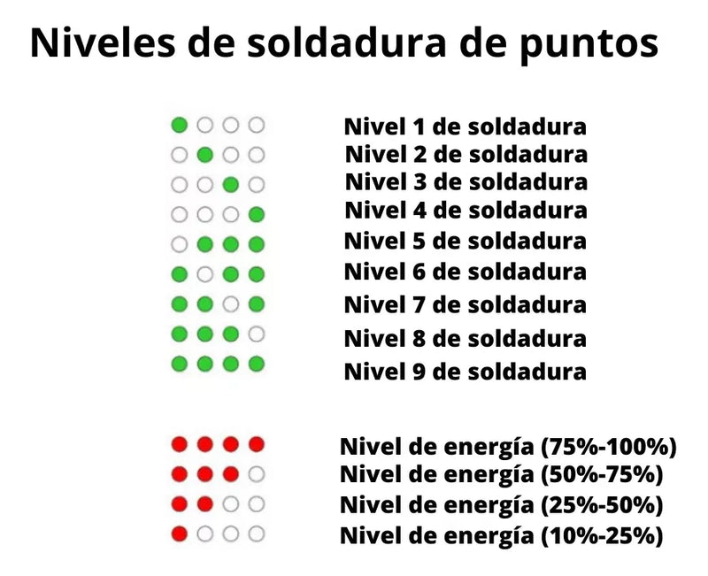 Kit Soldadora Por Puntos Dh20 Pro 9 Engranajes Con 2 Plumas Y Tira Niquel