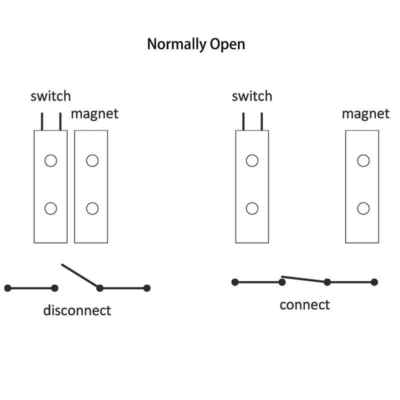 Sensor Magnético Para Ventana/ Puerta Switch Puerta