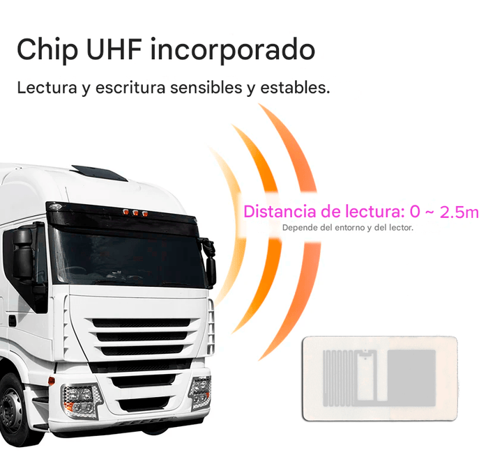 Etiqueta Adhesiva Tag Uhf Rfid 860 - 960mhz Epc Gen2 hasta 2.5m de alcance FT5530 - Tecneu