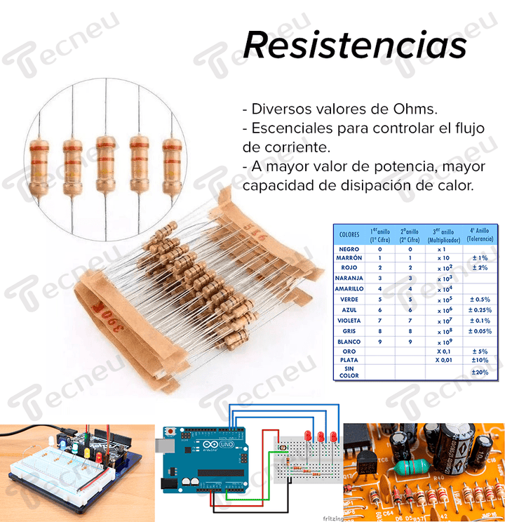Caja 1280 Resistencias 1/4w 1% 64 Valores - Tecneu