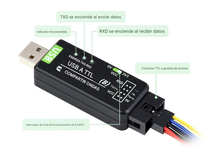 Adaptador Convertidor Serial Grado Industrial Usb A Ttl Ch343g Con Indicador Led - Tecneu