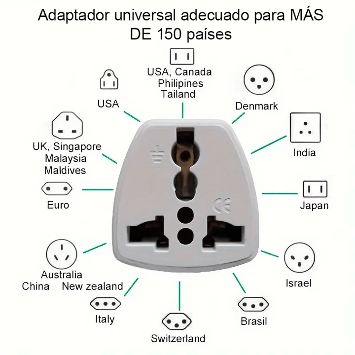 Adaptador Universal Enchufe Adaptador Corriente - Tecneu
