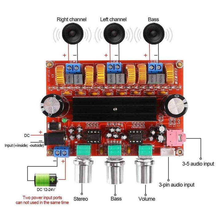 Amplificador Tpa3116 2.1 200w - Tecneu