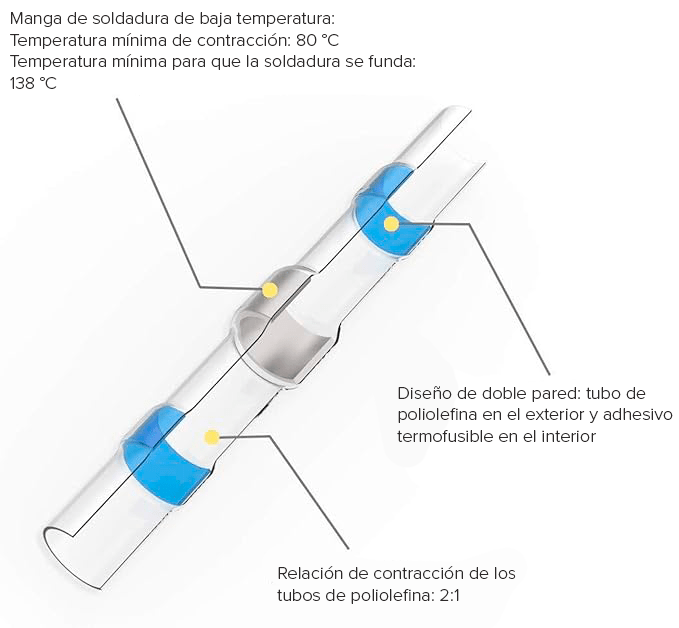 Autosoldante Termofit 210 Piezas Soldadura Termorretráctil Kit 4 Tamaños Para Cable Electrico - Tecneu