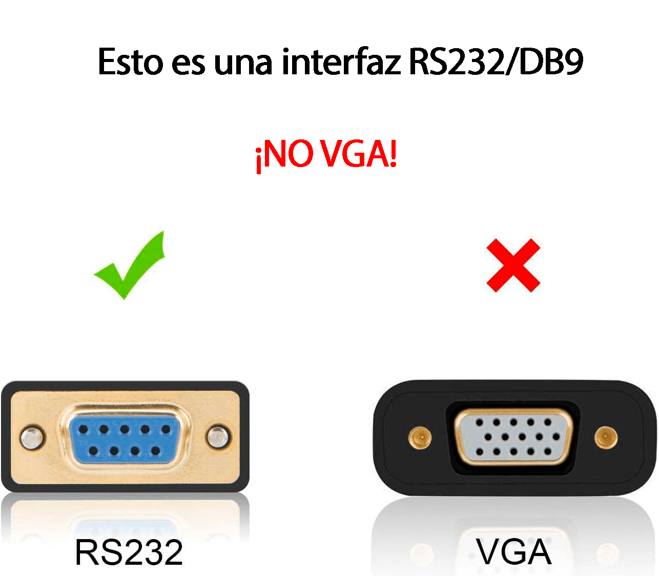 Cable Adaptador Usb A Rs232 Db9 Pl2303 Conexión Serial Macho 2 Metros ...