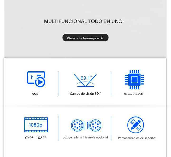 Cámara Raspberry Pi Ov5647 5mp 1080p Leds Ir Visión Nocturna - Tecneu