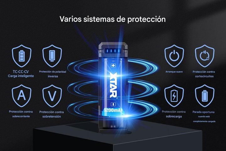 Cargador de Baterías 18650 XTAR SC1 Tipo C 2A - Tecneu