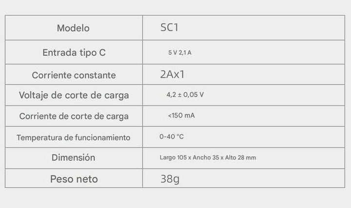 Cargador de Baterías 18650 XTAR SC1 Tipo C 2A - Tecneu
