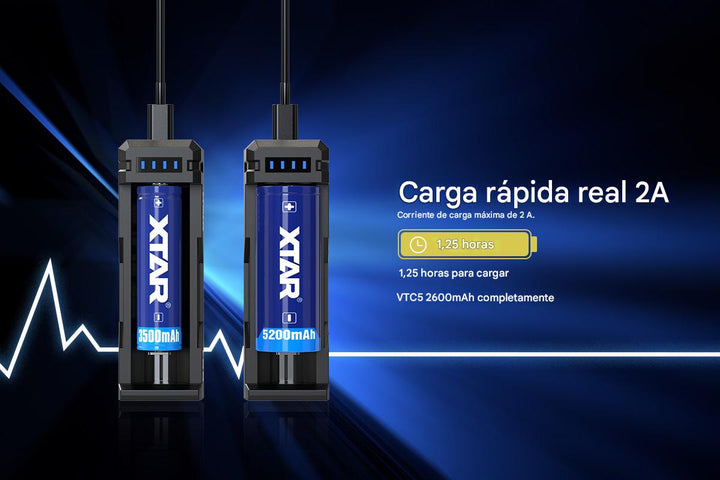 Cargador de Baterías 18650 XTAR SC1 Tipo C 2A - Tecneu