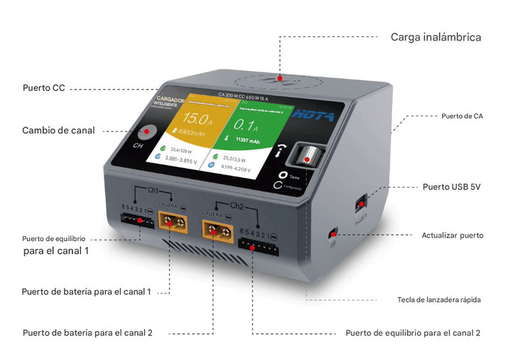 Cargador de Baterías inteligente HOTA D6 Pro 650W AC/DC - Tecneu