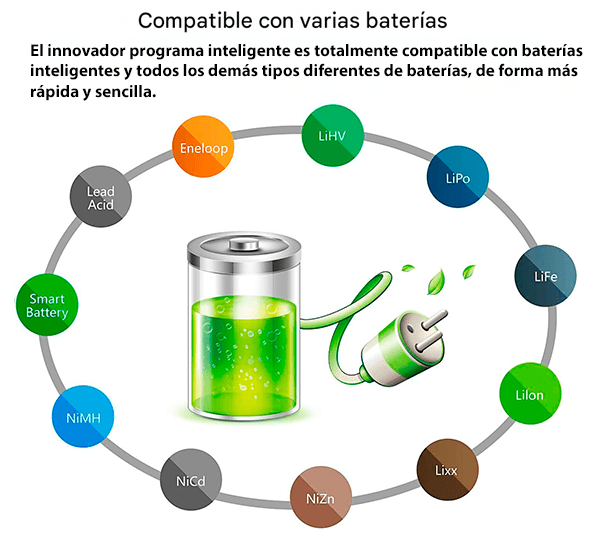 Cargador de Baterías inteligente HOTA D6 Pro 650W AC/DC - Tecneu