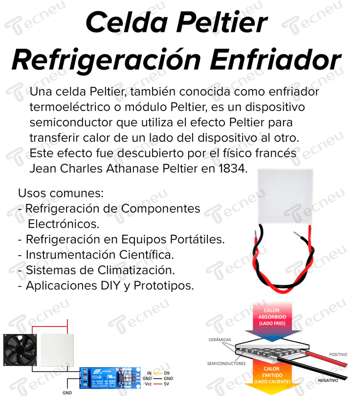 Celda Peltier Refrigeración enfriador Tec1 - 12715 12v 15a 180w - Tecneu