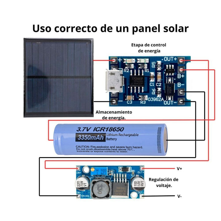 Celda Solar 6v 3w, Panel Fotovoltaico 500ma Cargador - Tecneu