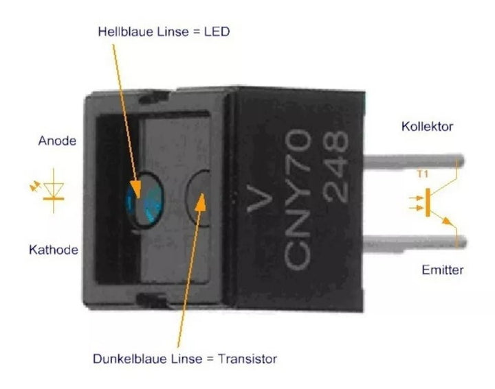 Cny70 Sensor Óptico Reflexivo - Tecneu