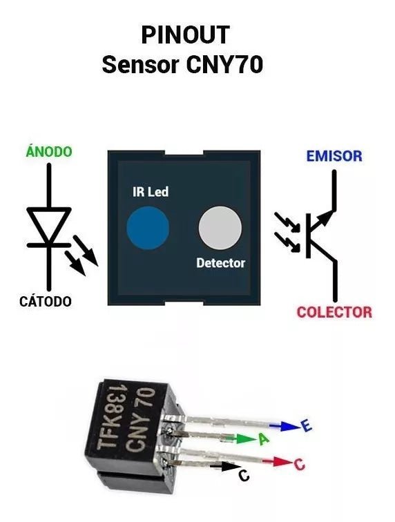 Cny70 Sensor Óptico Reflexivo - Tecneu