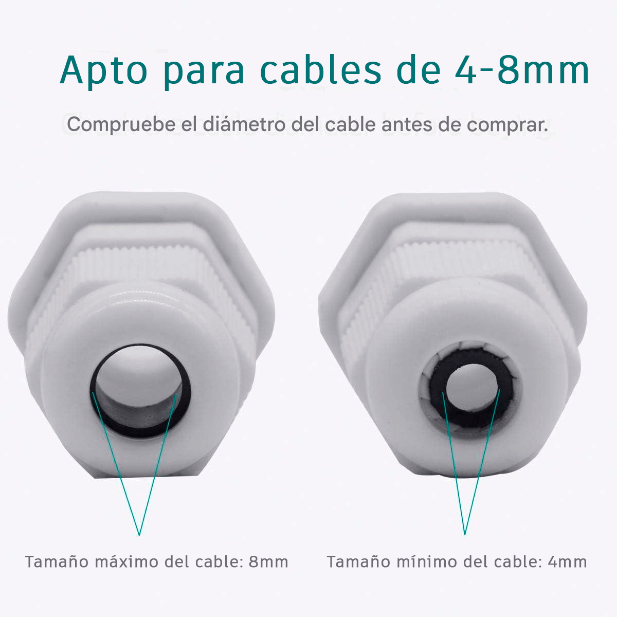 Conector Glándula Pg9 Prensaestopa para Cables 4-8mm Ip68 impermeable ...