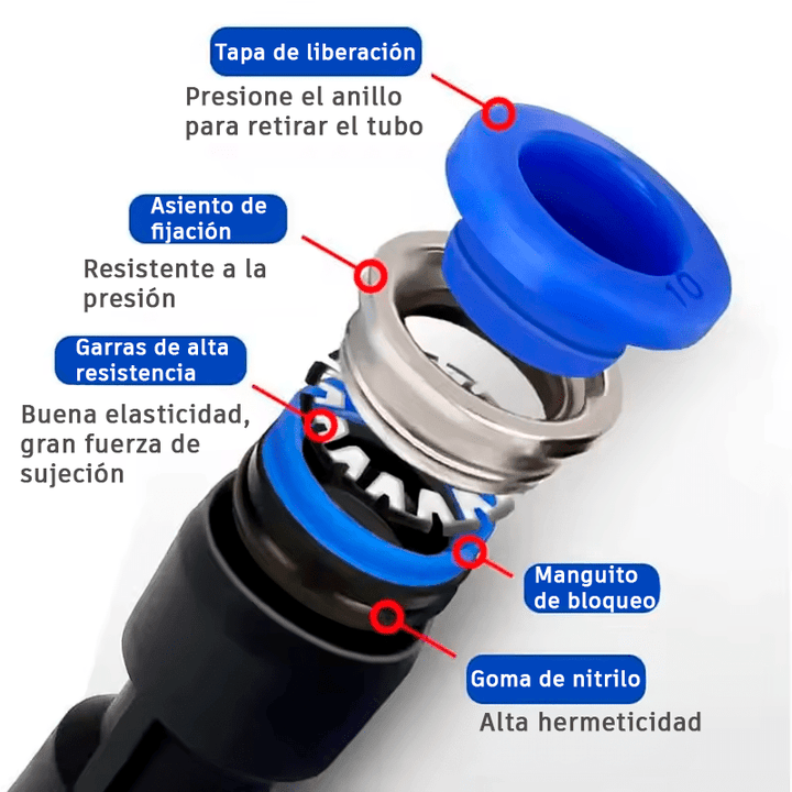 Conector Neumático en Codo Ángulo 90° PL6 - 01/02 PL8 - 01/02 1/4" 1/8" 6/8mm - Tecneu