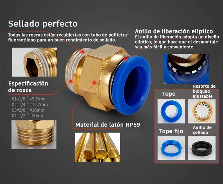 Conector Neumático Rápido PC de Latón con rosca NPT para Manguera - Tecneu