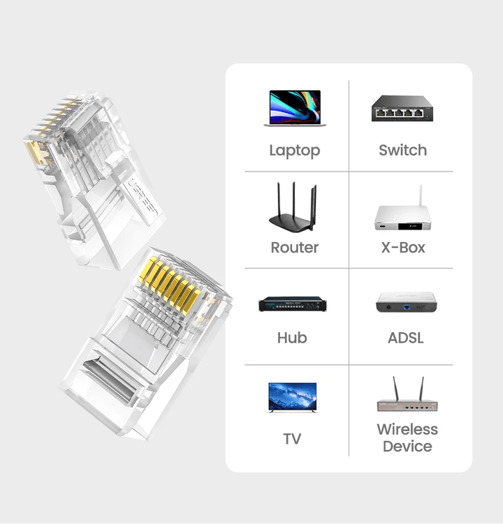 Conector RJ45 CAT6 Chapado en Oro para UTP Ethernet - Tecneu