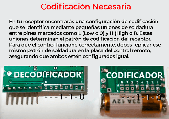 Control Remoto 4 Canales Rf 315 Mhz 433 Portón - Tecneu