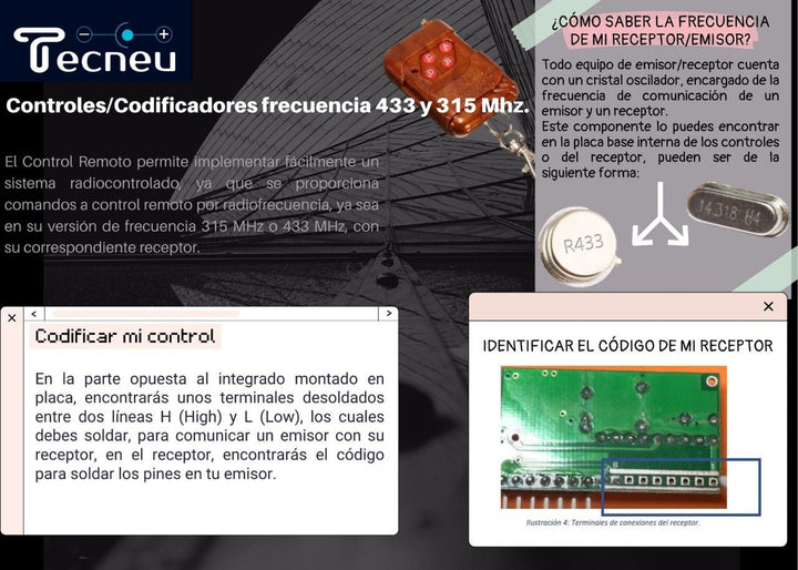 Control Remoto 4 Canales Rf 315 Mhz 433 Portón - Tecneu
