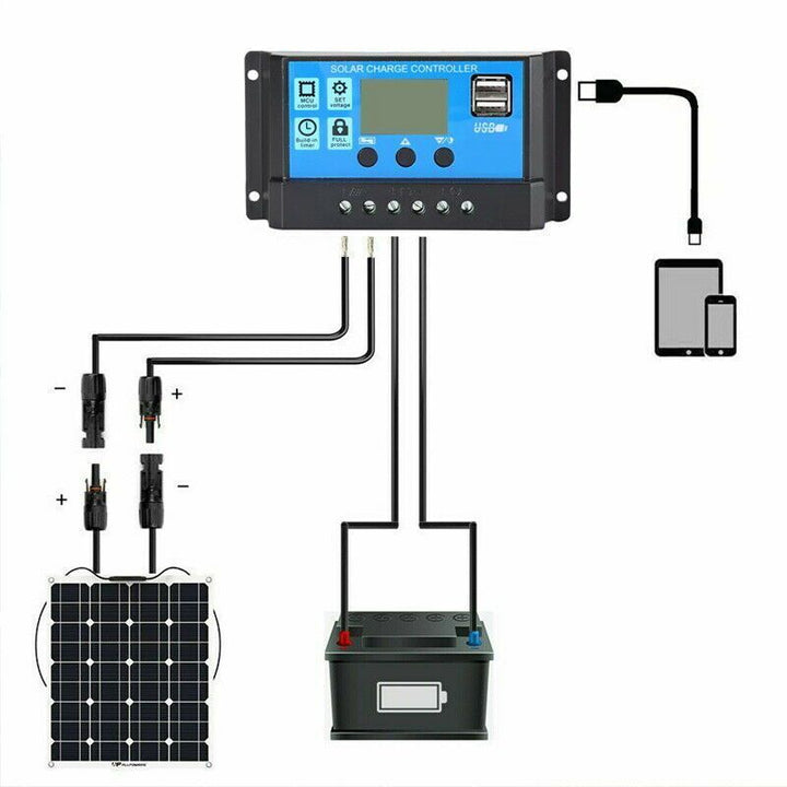 Controlador De Carga Solar 30a 12v/24v Pwm, Lcd, Usb 5v Dual - Tecneu