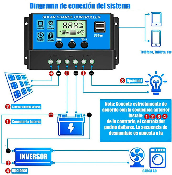 Controlador De Carga Solar 30a 12v/24v Pwm, Lcd, Usb 5v Dual - Tecneu