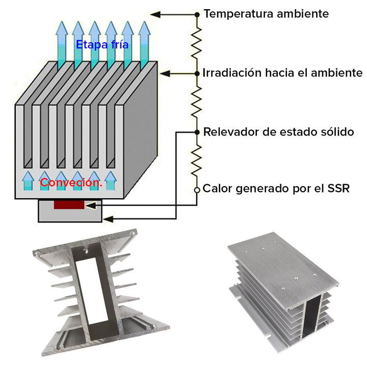 Disipador Enfriador Aluminio 15x10x8cm Relevador Ssr Relé Relay - Tecneu