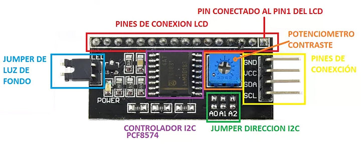 Display Lcd Pantalla 16x2 + Interfaz De Conversión I2c - Tecneu