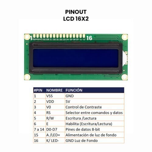 Display Lcd Pantalla 16x2 + Interfaz De Conversión I2c - Tecneu