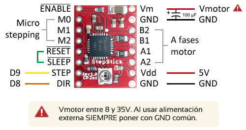 Driver Motor A Pasos A4988 Disipador Con Adhesivo 3m - Tecneu