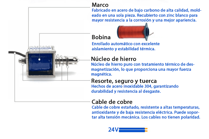 Electroimán solenoide 10mm carrera 24VDC push - pull 25N 1.8A - Tecneu