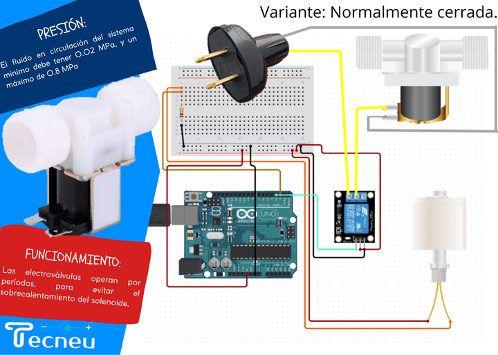Electroválvula Válvula Agua 1/2 Solenoide 110v Ac - Tecneu