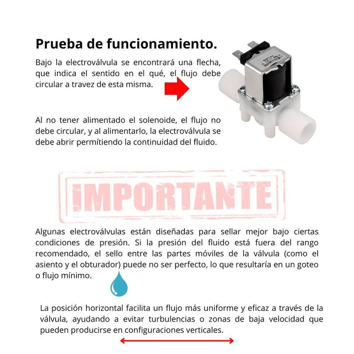 Electroválvula Válvula Agua 1/2 Solenoide 12v 0.02 ~ 0.8 Mpa - Tecneu