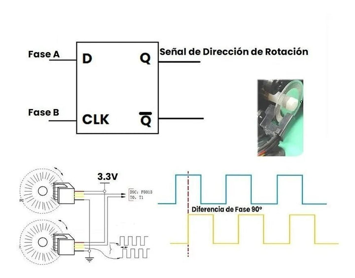 Encoder Rotativo Incremental Para Calcular Distancia Y Velocidad - Tecneu