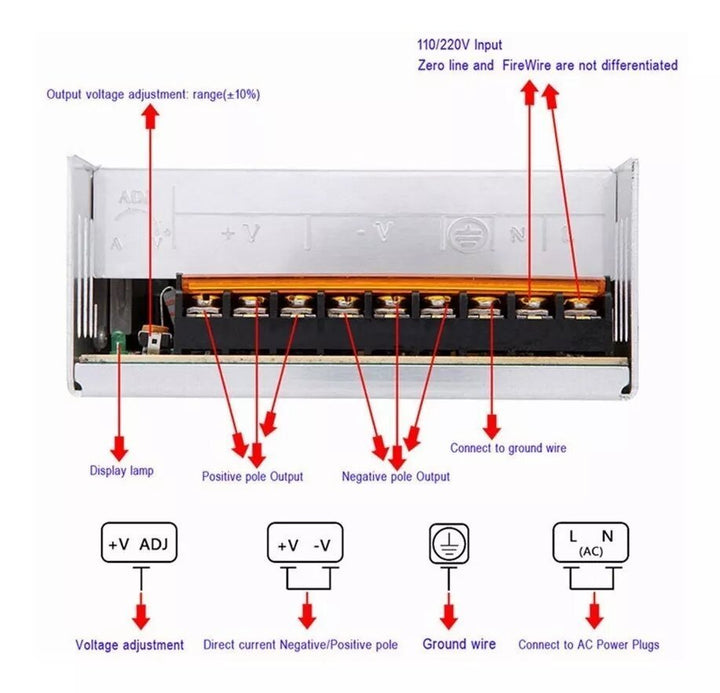 Fuente Conmutada 48v 8.3a 110 220 Vca Alimentacion 400w - Tecneu