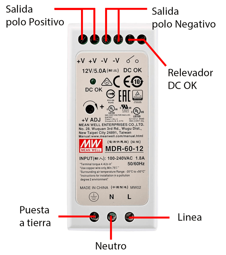 Fuente de alimentación MDR - 60 - 12 industrial conmutada 12V 5A - Tecneu