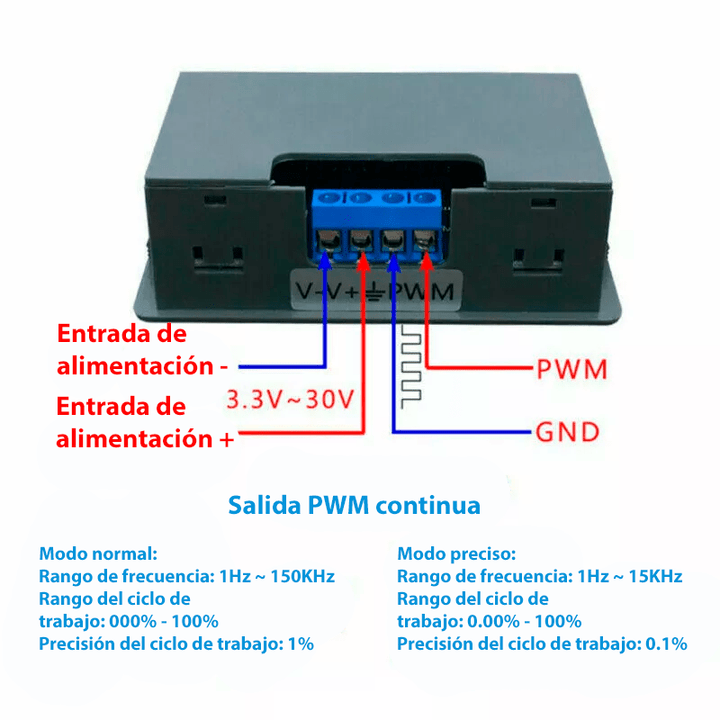 Generador Pulsos Onda Cuadrada Pwm Frecuencia Ciclo 150khz - Tecneu