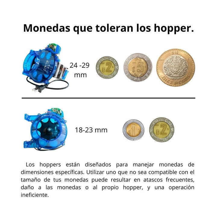 Hopper Despachador De Monedas 18 - 23mm Maquina Tragamonedas + Cono - Tecneu