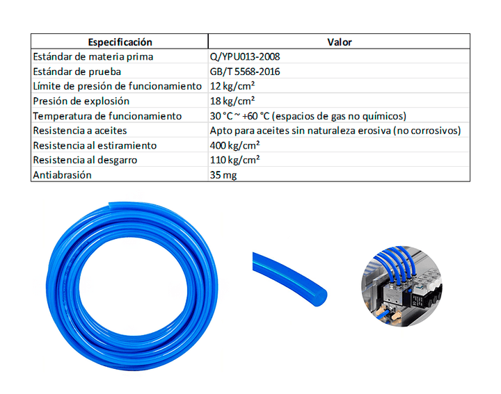 Kit 100mts Manguera Neumatica Tubing Poliflow 8mm 8x5 Aire Con Conectores Y Cortador - Tecneu